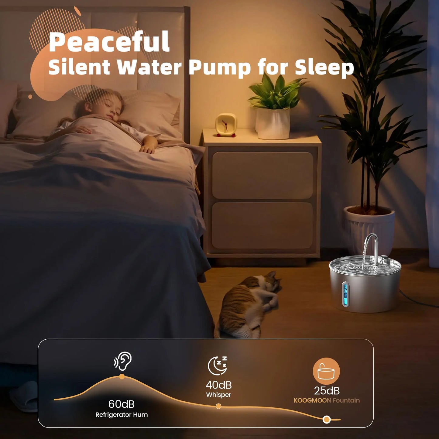 2.2L Automatic Water Fountain Stainless Steel Pet Water Feeder Cat/Dog Drink Bowl Water Dispenser Silent with Window